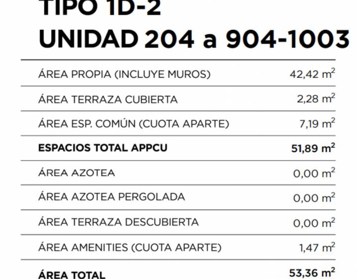 More Pocitos apartamento 1 dormitorio venta