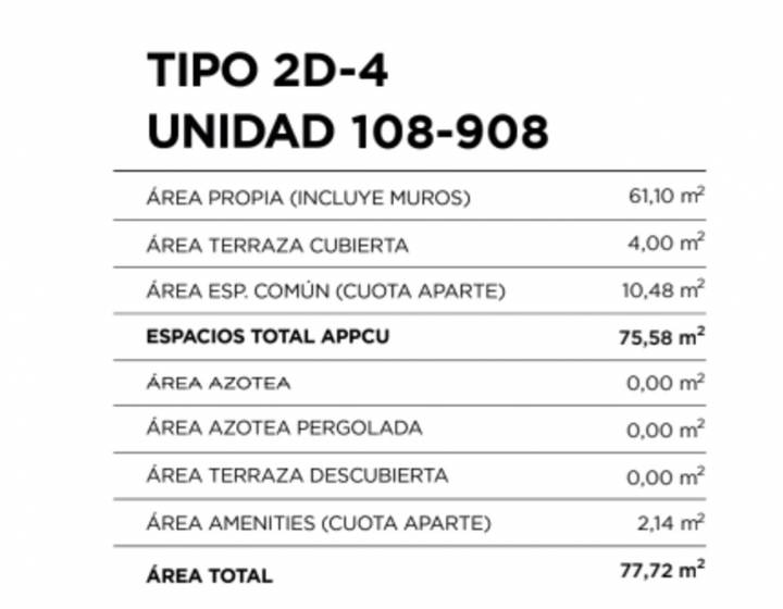 Venta Apartamento 2 dormitorios More Pocitos Pozo