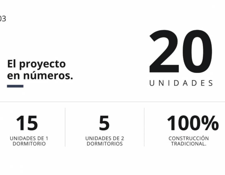 PRE LANZAMIENTO EXCLUSIVO - IDEAL INVERSOR