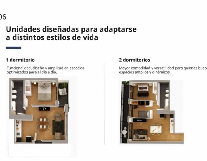 PRE LANZAMIENTO EXCLUSIVO - IDEAL INVERSOR