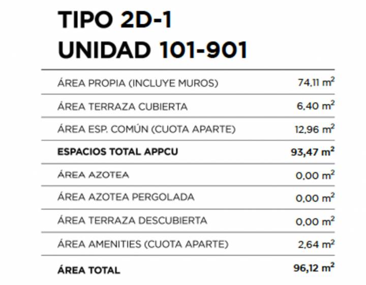 Apartamento en pozo 2 dormitorios en Pocitos