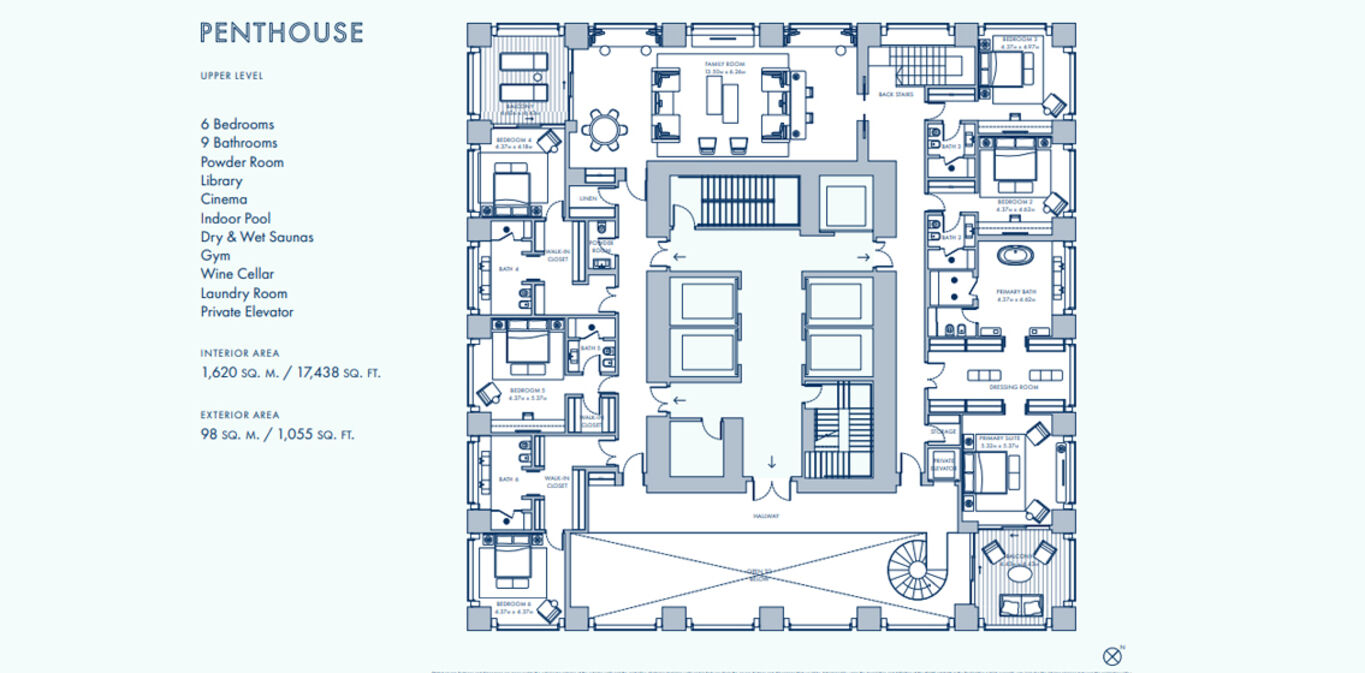 Penthouse en Cipriani Punta del Este — imagen 16